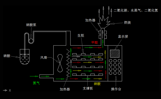 金属粉末注射成型