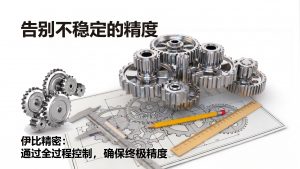 告别精度损失:4个核心影响因素的分解+端到端控制指南