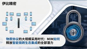 金属注射成型与CNC加工:关键差异及工艺选择实用指南